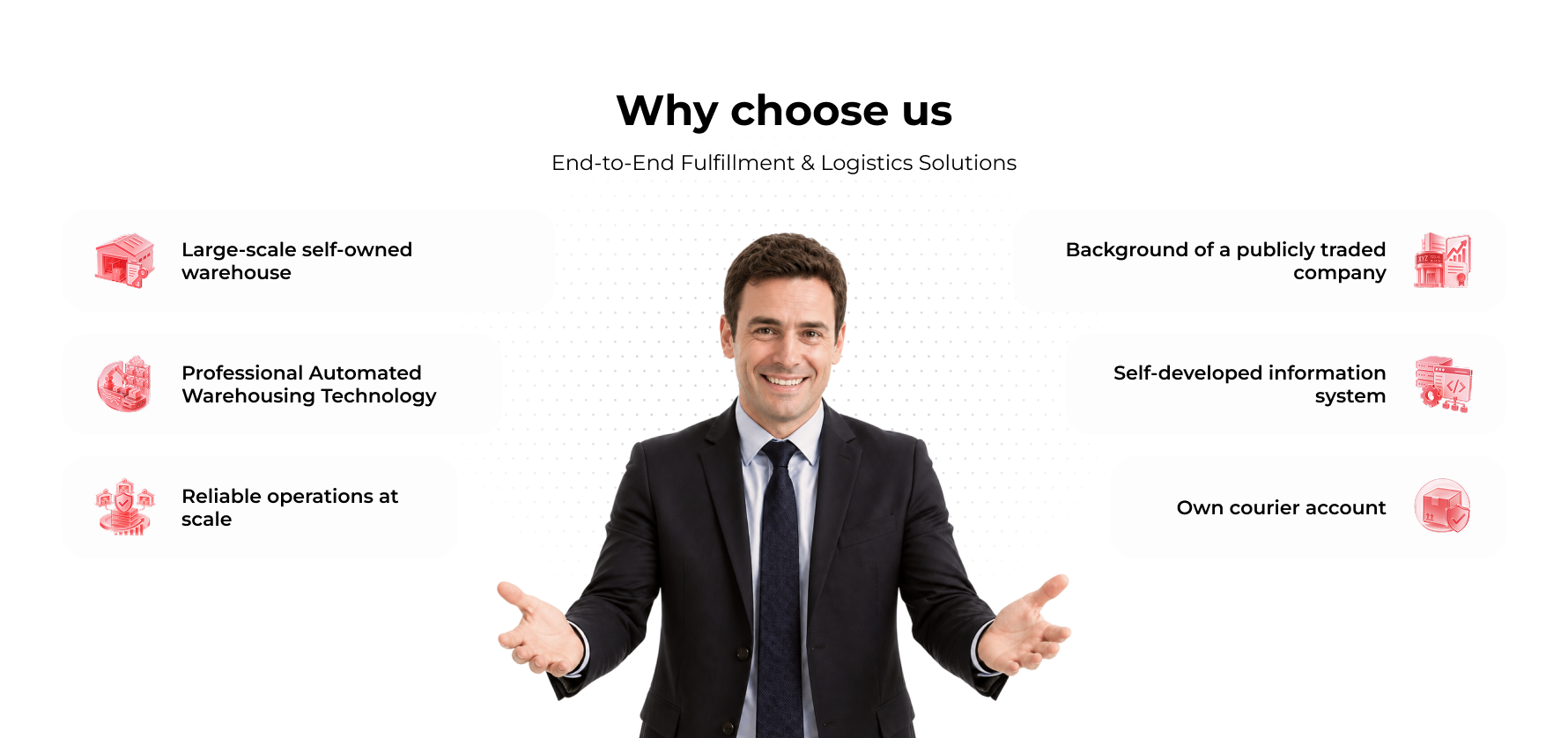 Why choose Lecangs: self-owned warehouses, automation, reliable operations, public company background, self-developed systems, and courier account